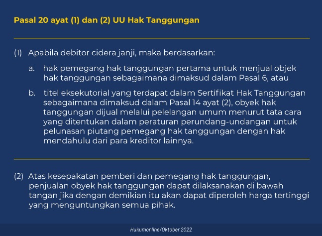 Apa Itu Hak Tanggungan Kalimat Bermakna